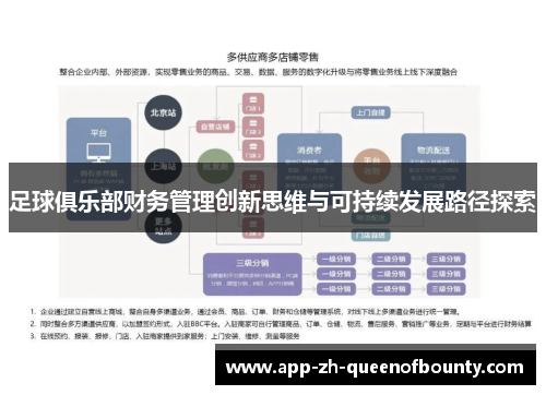 足球俱乐部财务管理创新思维与可持续发展路径探索