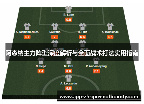 阿森纳主力阵型深度解析与全面战术打法实用指南