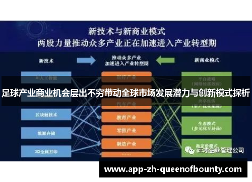 足球产业商业机会层出不穷带动全球市场发展潜力与创新模式探析