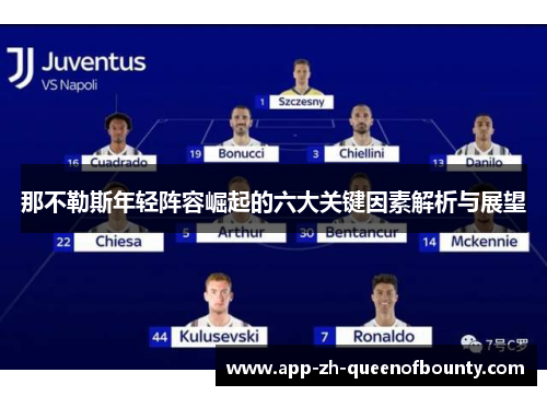 那不勒斯年轻阵容崛起的六大关键因素解析与展望