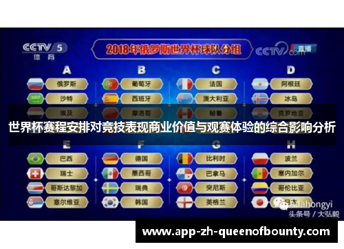 世界杯赛程安排对竞技表现商业价值与观赛体验的综合影响分析