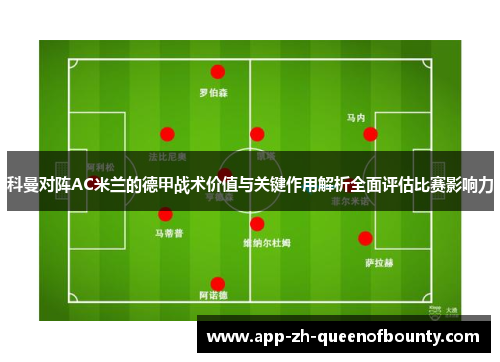 科曼对阵AC米兰的德甲战术价值与关键作用解析全面评估比赛影响力