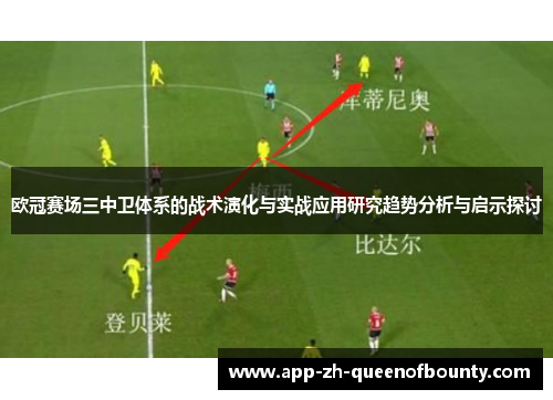 欧冠赛场三中卫体系的战术演化与实战应用研究趋势分析与启示探讨