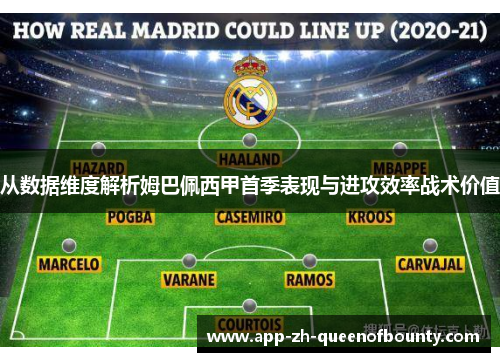 从数据维度解析姆巴佩西甲首季表现与进攻效率战术价值